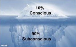 WHAT IS MIND POWER, HOW IT CAN HELP US… WHATEVER YOUR MIND CAN CONCEIVE AND BELIEVE, IT CAN ACHIEVE- BUDHA