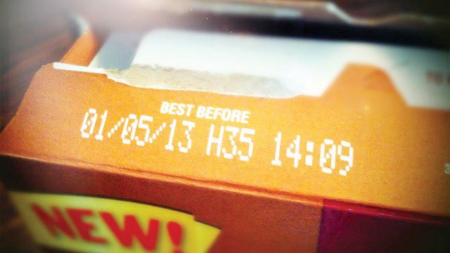 THE CONFUSION OVER THE BEST BEFORE DATE LEADING TO