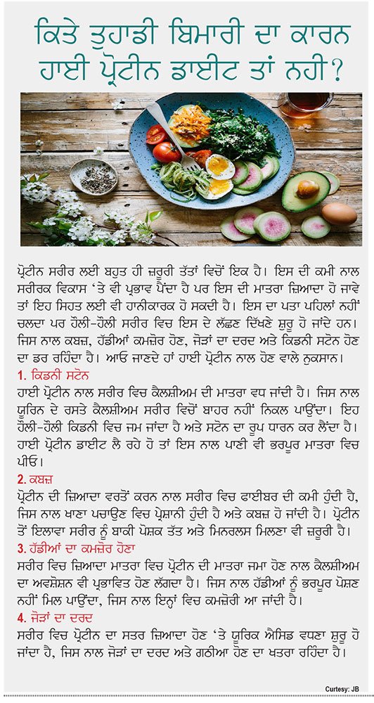 Punjabi - Health