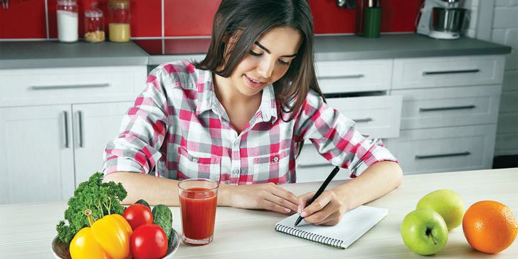 How Many Calories Should Every One Eat Intraday?