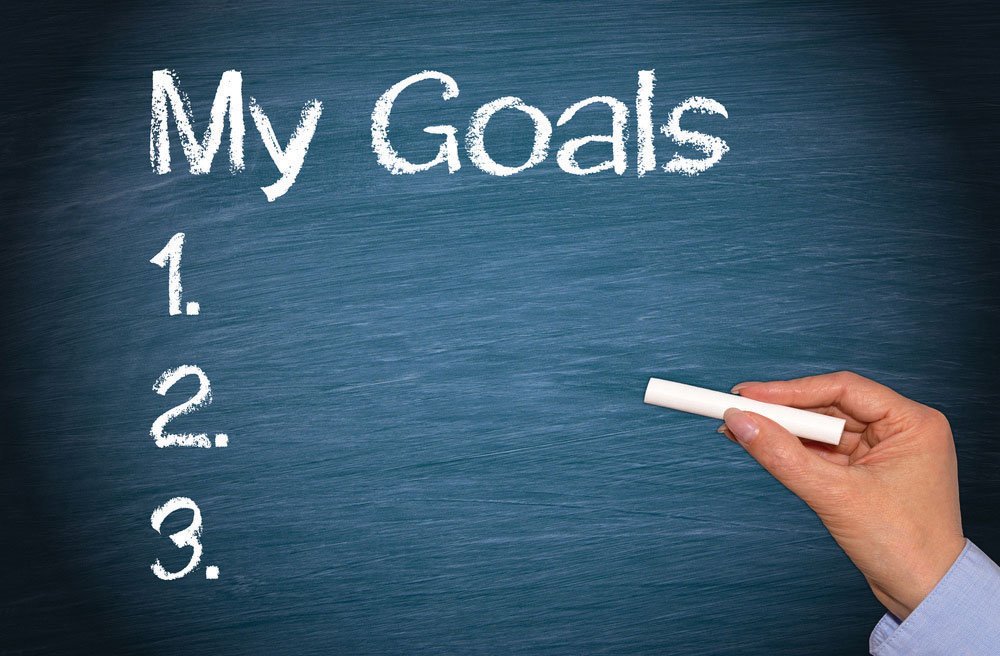 HOW TO SET BALANCED GOALS AND ACHIEVE THEM
