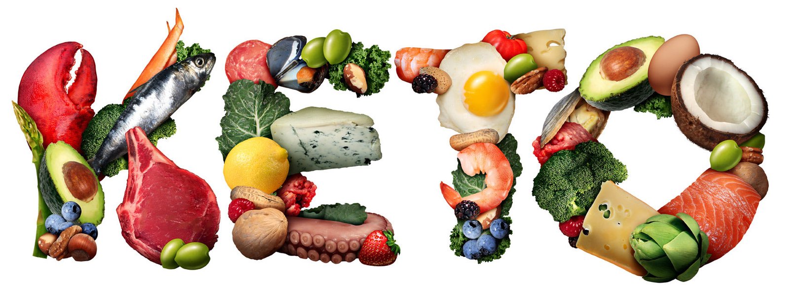 A beginner’s guide to - KETOGENIC DIET