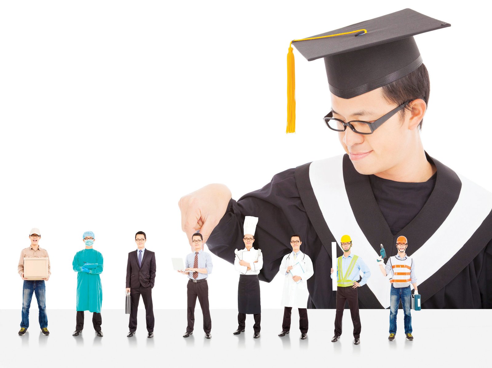 HOW TO MAKE A CAREER CHOICE WHEN YOU ARE UNDECIDED